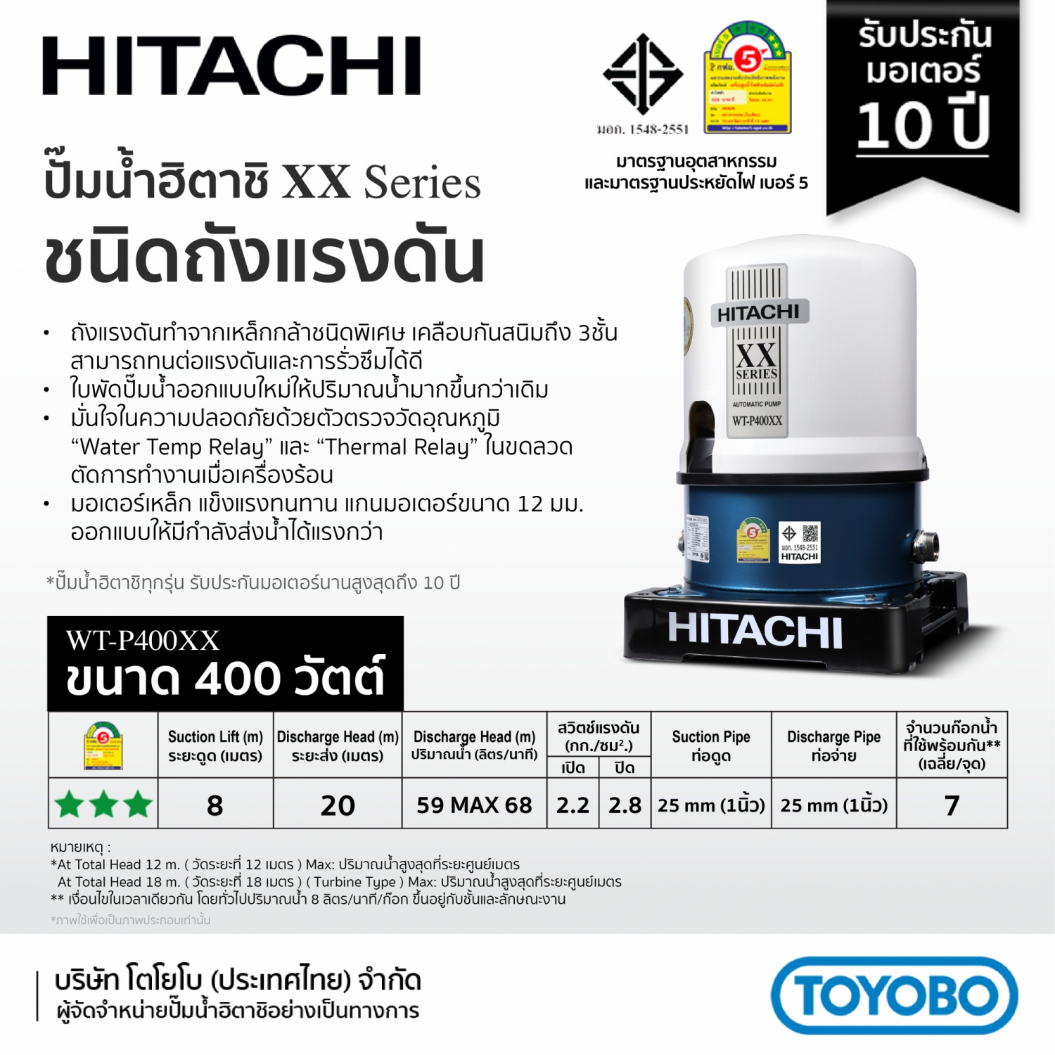 HITACHI ปมนำอตโนมต 400W รน WT P400XX GlobalHouse