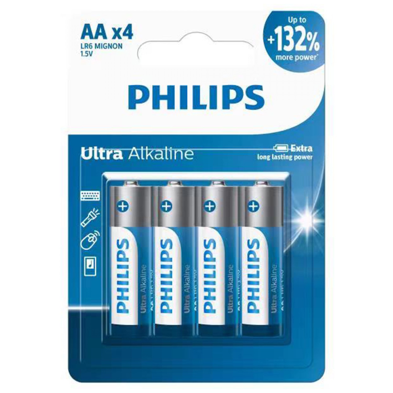 PHILIPS ถานไฟฉายอลคาไลน Ultra Alkaline AAA 2 กอน 1 5V ส GlobalHouse