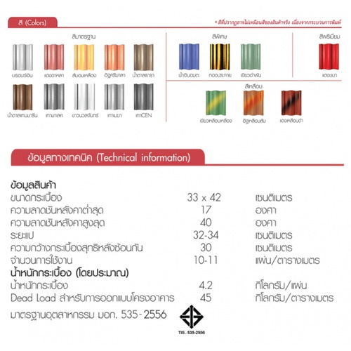 TPI กระเบื้องหลังคาคอนกรีต ยูโทเปีย สีเทามาเลศ