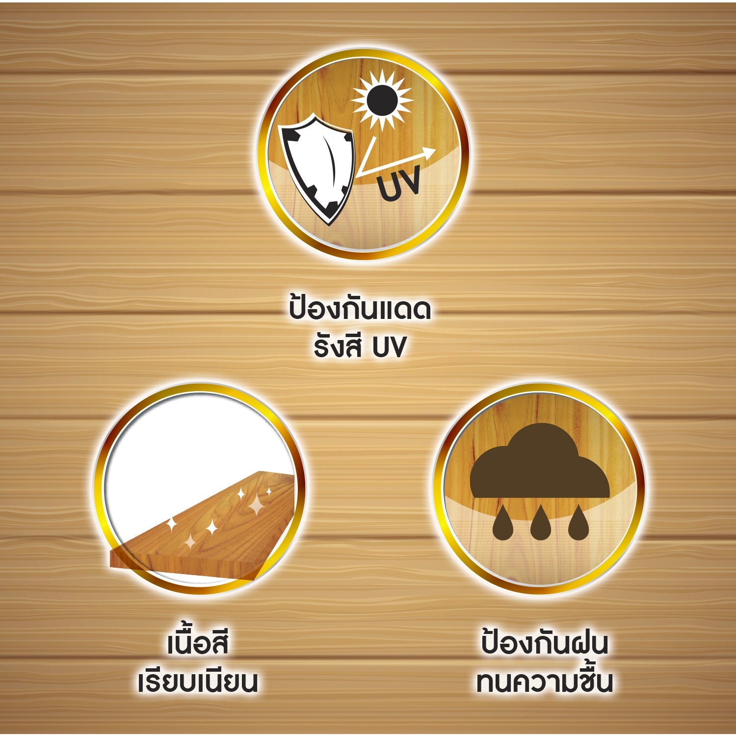 Woodtect วูดเทค ไฮบริด-วูดการ์ด WW-3101 กป. สีสัก เงา