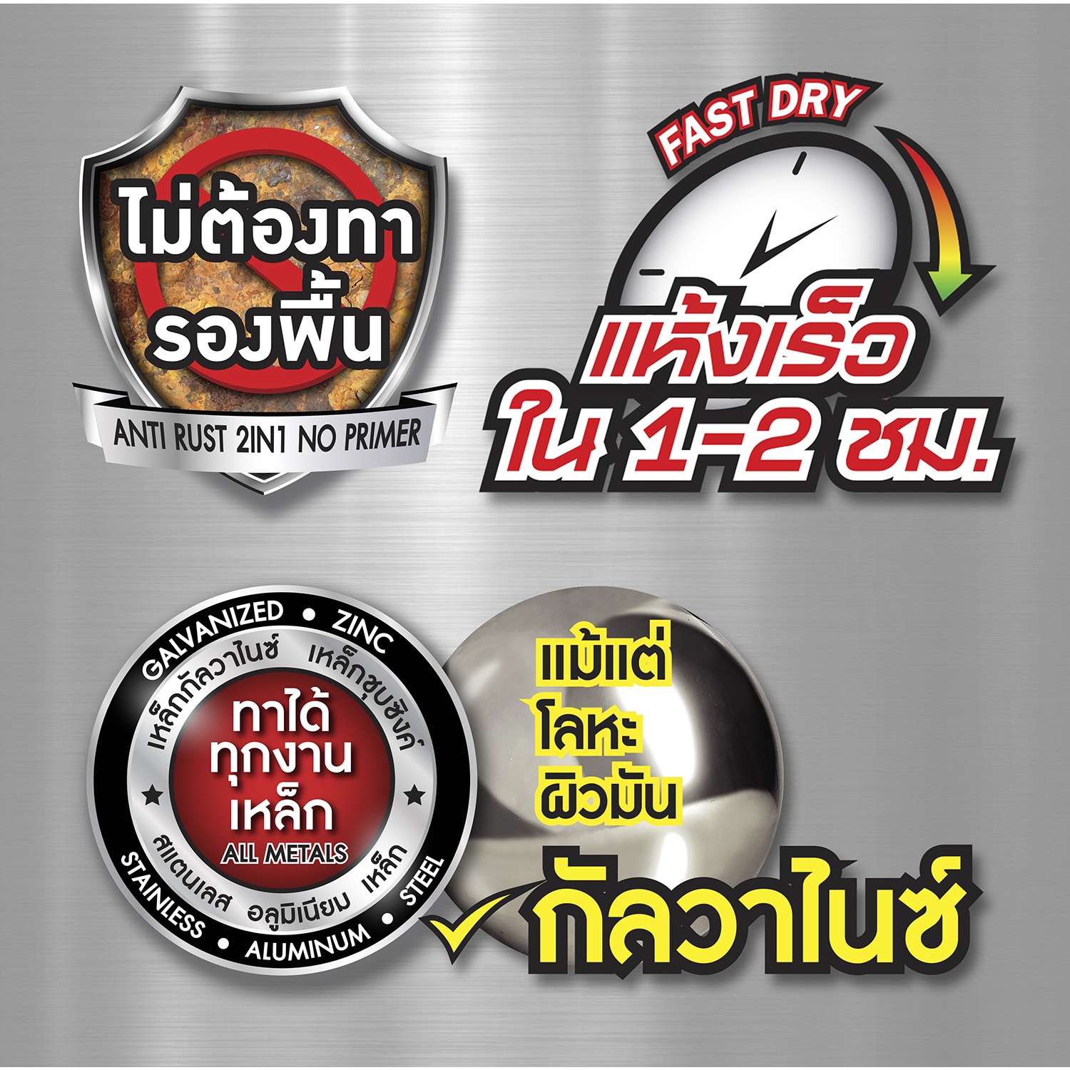 Hero สีน้ำมันฮีโร่ รัสท์เทค 2 in 1 H2-370 (สีน้ำเงิน) 1 กล.