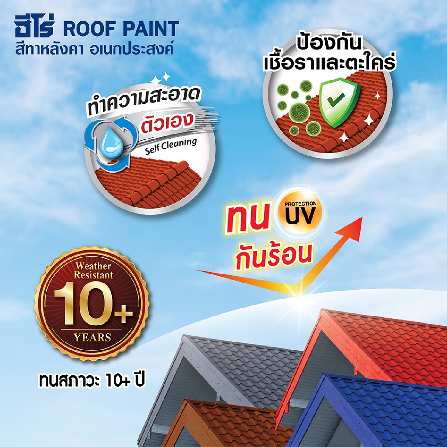 Hero สีทากระเบื้องหลังคา  H2-R100 1 กล. สีขาว