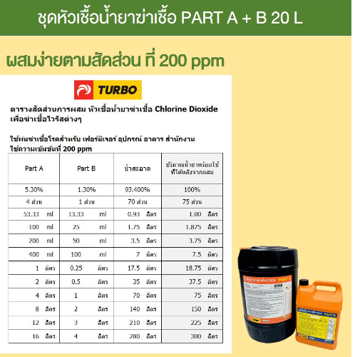 TURBO หัวเชื้อน้ำยาฆ่าเชื้อ  ClO2 Part A+B 20 L - 1  ชุด