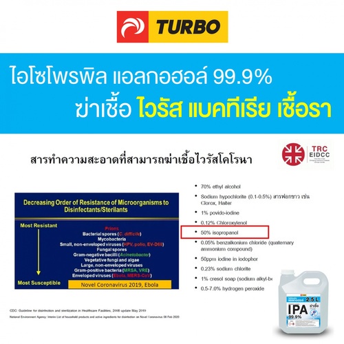 TURBO แอลกอฮอล์ฆ่าเชื้อ อเนกประสงค์ IPA 99% ขนาด 2.5 ลิตร