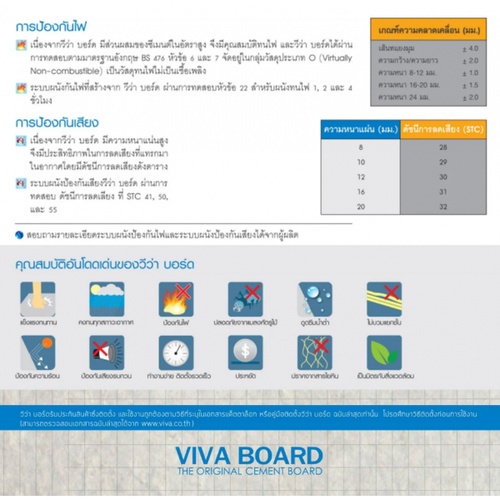 วีว่า ซีเมนต์บอร์ด 2.4x120x240 ซม.