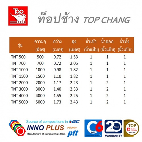 TOP ถังเก็บน้ำบนดิน 2000L รุ่น TNT-2000L (แกรนิต) รับประกัน 20 ปี