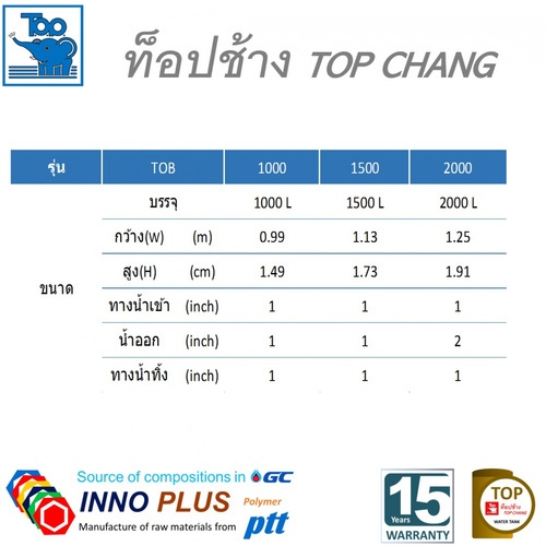 TOP ถังเก็บน้ำบนดิน 2000L รุ่น TOB-2000L ช้างน้ำเงิน รับประกัน 15 ปี