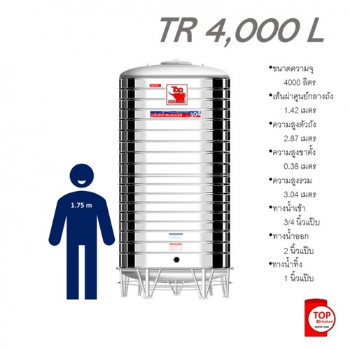 TOP เก็บน้ำสเตนเลส 4000L (เข้า3/4 ออก2) รุ่น ช้างแดง รับประกัน 5 ปี