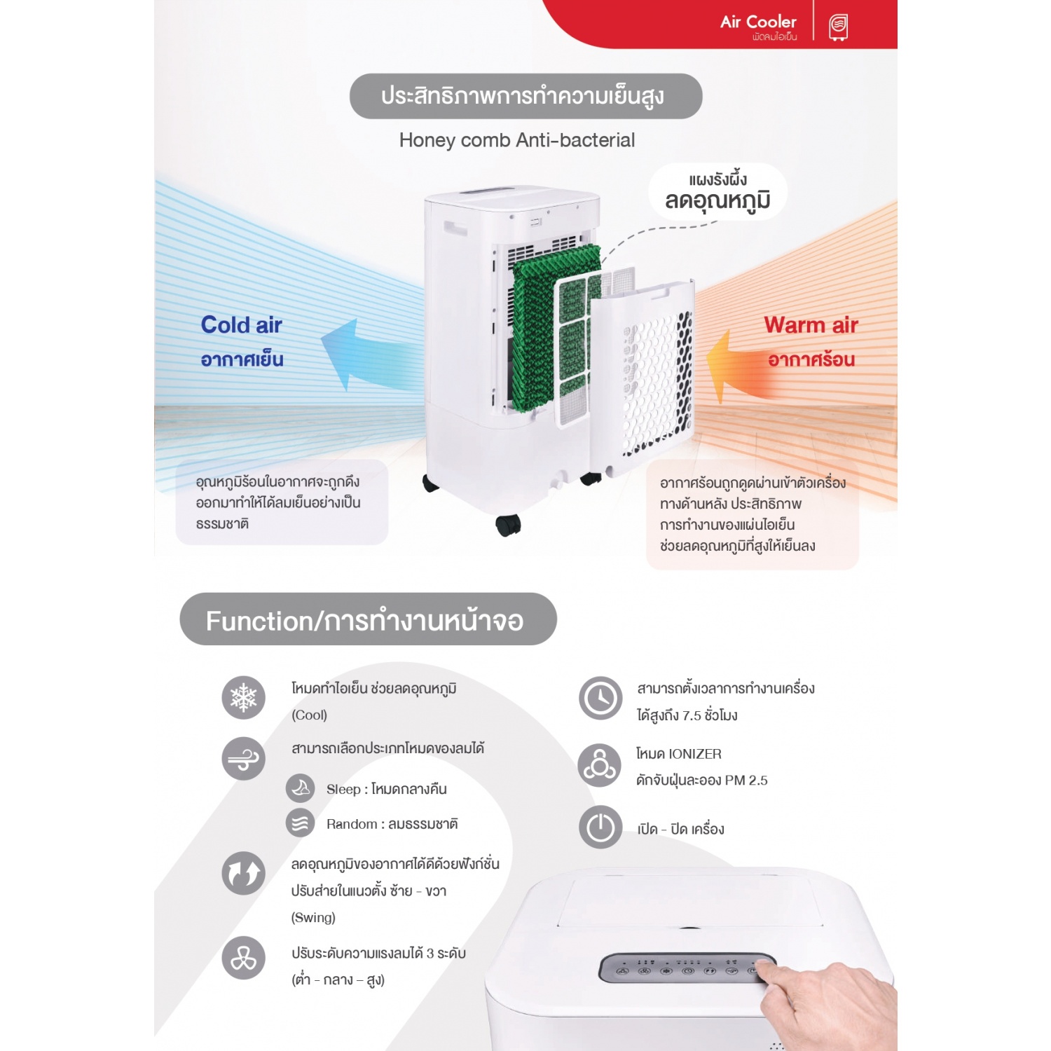 HONEYWELL พัดลมไอเย็น รุ่น CL152 สีขาว