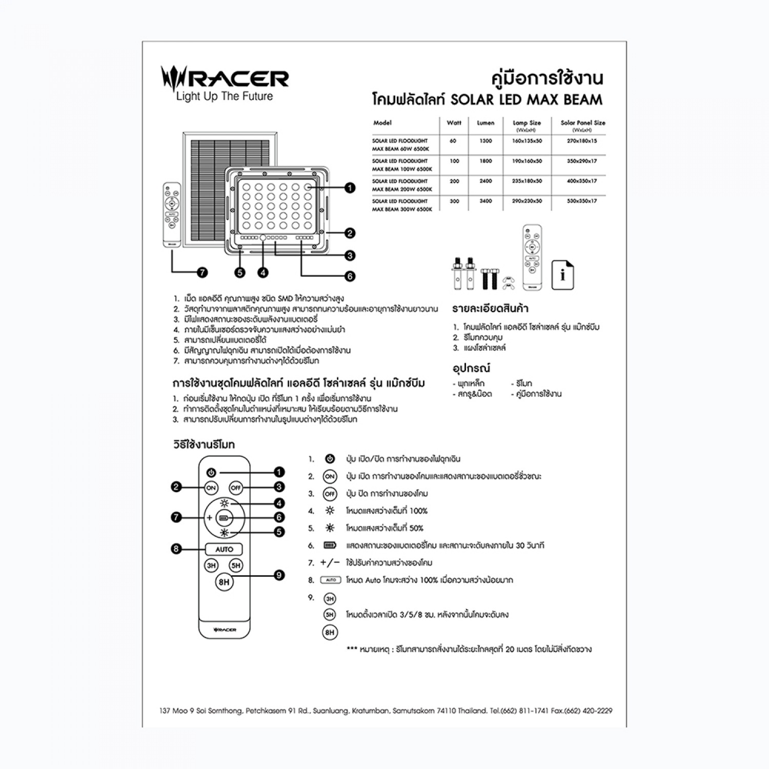 RACER โคมไฟฟลัดไลท์โซล่าร์เซลล์ 60W IP65 รุ่น MAX BEAM 6500K แสงขาว