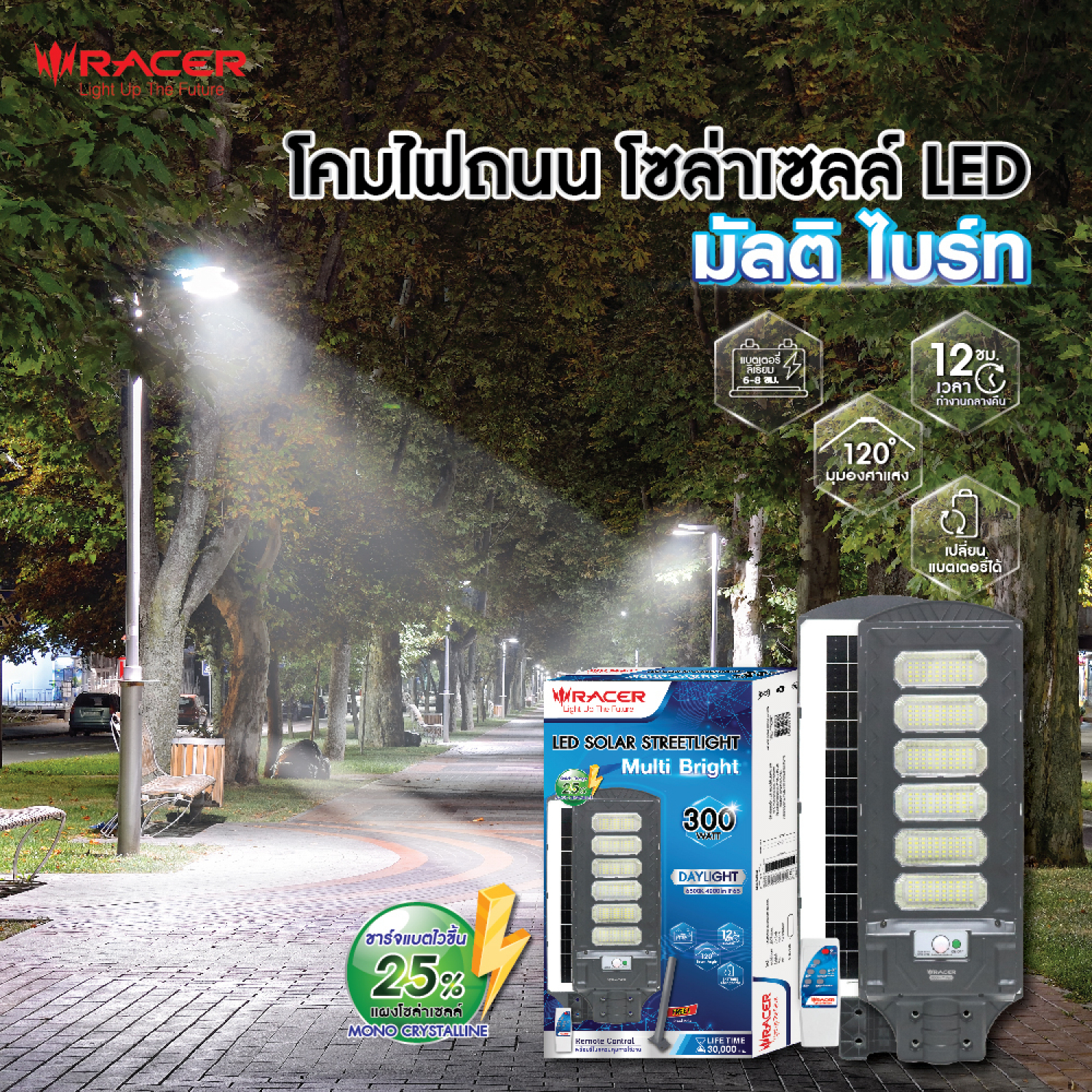 RACER โคมไฟถนนโซลาร์เซลล์ LED 300W 6500K รุ่น MULTI BRIGHT แสงเดย์ไลท์