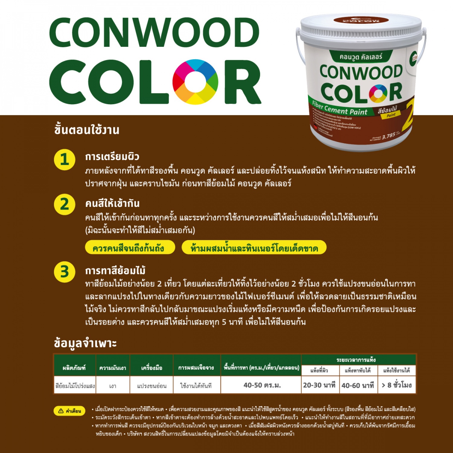 คอนวูด สีย้อมไม้คัลเลอร์ 3.785 ลิตร สีสัก