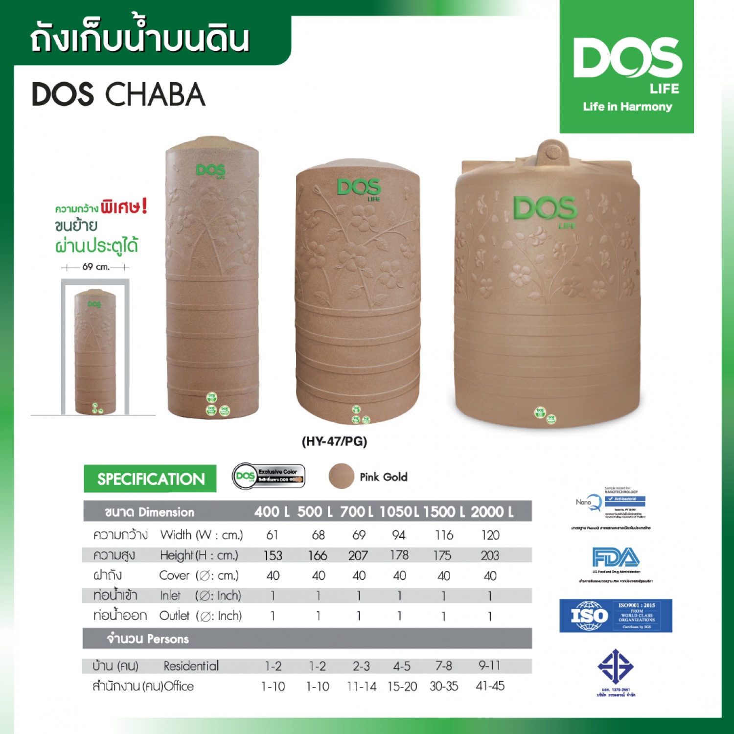 DOS ถังเก็บน้ำบนดินลายแกรนิต ยับยั้งแบคทีเรีย ขนาด 1500L รุ่น Chaba Nano สี Pink Gold