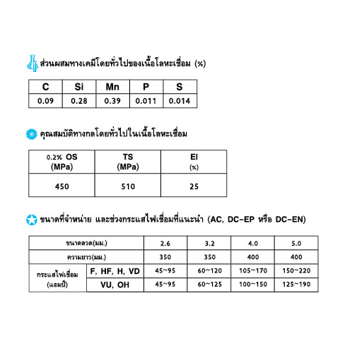 KOBE ลวดเชื่อมเหล็กเหนียวขนาด 2.6X350mm. รุ่น KOBE-30 E6013