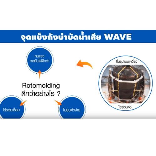 WAVE ถังบำบัดน้ำเสีย 4000L รุ่น ZAD สีดา