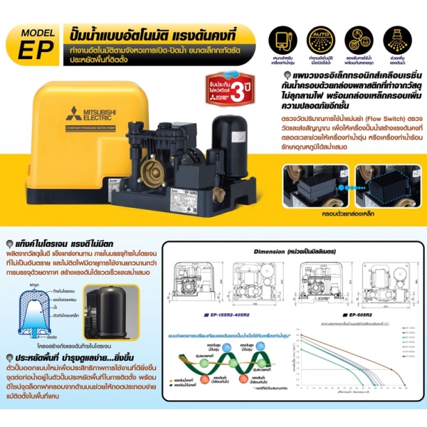 MITSUBISHI ปั๊มน้ำอัตโนมัติ แรงดันคงที่ ขนาด 150 วัตต์ EP-155R2