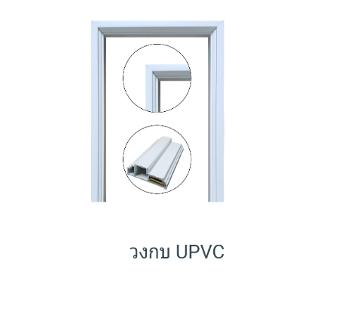 CHAMP วงกบประตู UPVC 80x220ซม. สีขาว