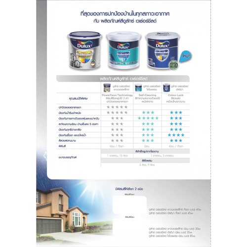 Dulux เวเธอร์ชีลด์พาวเวอร์เฟล็กกึ่งเงา เบส A 9 ลิตร