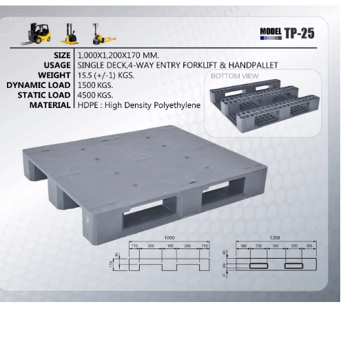 พาเลท TP-25 Size 1000x1200x170MM.