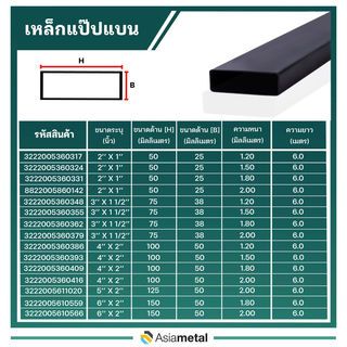 เหล็กแป๊บแบน  2x1 นิ้ว 1.2 มม.