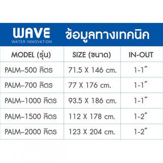 WAVE ถังเก็บน้ำบนดินลายแกรนิต ปลอดตะไคร่ ยับยั้งแบคทีเรีย ท่อใน ขนาด 1000L รุ่น The Palm คละสี