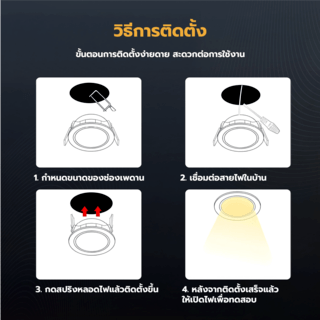 EILON ดาวน์ไลท์ LED แบบฝังหน้ากลม 4 นิ้ว 6W รุ่นTP-CDW-6WWแสงวอร์มไวท์