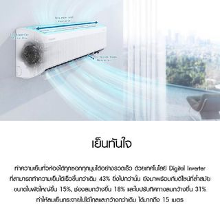 SAMSUNG เครื่องปรับอากาศ WindFree AI 21500BTU AR24CYECAWKNST สีขาว