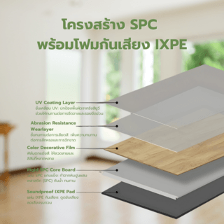 กระเบื้องยาง SPC Click lock 127x635x4+1mm มม รุ่น 29140-3   (1.774ตรม./22แผ่น) TAPIO  สี Natural Oak ปูแบบก้างปลา  (herringbone)