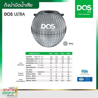 DOS ถังดักไขมันใต้ดิน ขนาด 1000L รุ่น SGT สีดำ