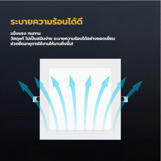 EILON ดาวน์ไลท์ LED แบบฝังหน้าเหลี่ยม 6 นิ้ว 12W รุ่นTP-SDW-12DL แสงเดย์ไลท์