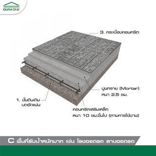 ดูร่าวัน ซีเมนต์ตกแต่งพื้น ลายสานเส้น 40x40x3.5ซม. สีเทา