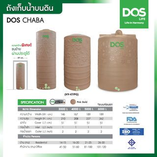 DOS ถังเก็บน้ำบนดินลายแกรนิต ยับยั้งแบคทีเรีย ขนาด 3000L รุ่น Chaba Nano สี Pink Gold