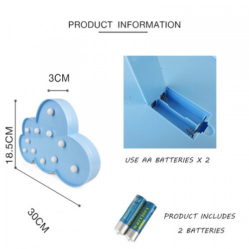 COZY LEDไฟตกแต่งรูปเมฆ  ขนาด 18.5×30×3 ซม.  รุ่น FM17-BL สีฟ้า