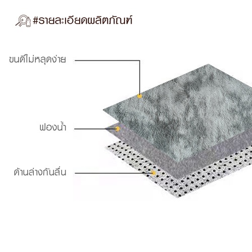 COZY พรมปูพื้นขนมิ้ง รุ่น CARA-GY ขนาด 100x150x1.2ซม. สีเทา