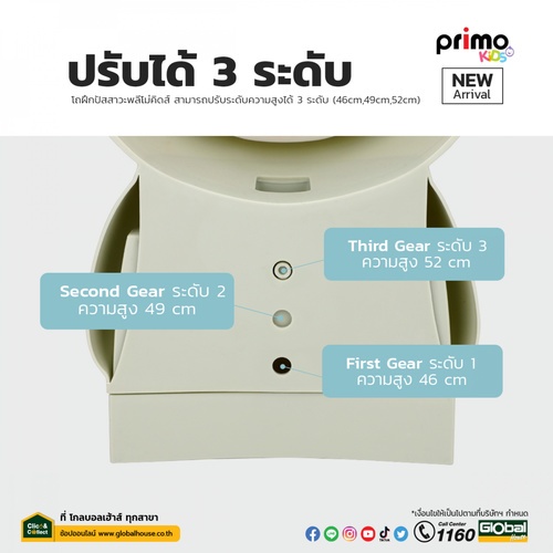 Primo Kids โถปัสสาวะสำหรับเด็กชายรูปหมี รุ่น 3HBYT-BL ขนาด 9x19x46 ซม.  สีน้ำเงิน