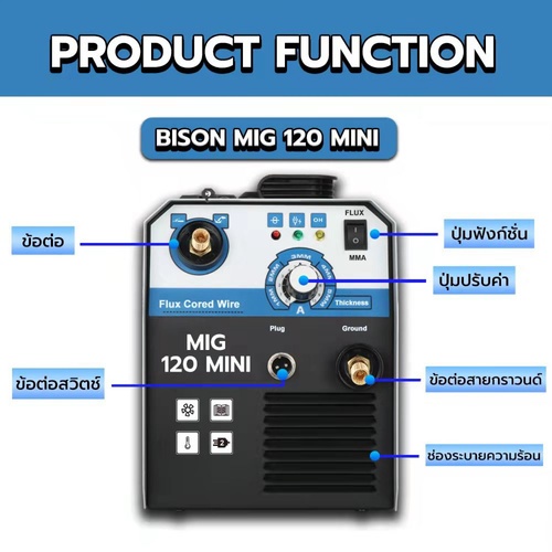 BISON เครื่องเชื่อม MMA-MIG รุ่น MIG-120 MINI