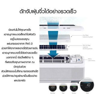 SAMSUNG เครื่องปรับอากาศ WindFree Premium Plus 12000BTU AR13AYAAAWKNST สีขาว