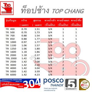 TOP เก็บน้ำสเตนเลส 3000L (เข้า3/4 ออก2) รุ่น ช้างแดง รับประกัน 5 ปี