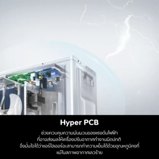 HAIER เครื่องปรับอากาศติดผนัง พรีเมียม Inverter ขนาด 10311 BTU รุ่น HSU-10VFA03T สีขาว