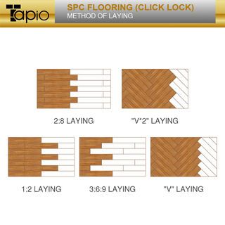 Tapio กระเบื้องยาง SPC Click lock 178x1210x4มม. รุ่นEYN001 สีเรดโอ๊ค (14แผ่น/3.015ตร.ม.) A.