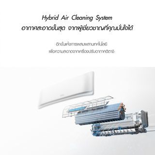 HITACHI เครื่องปรับอากาศ Inverter ขนาด 12300 BTU RAKDH13PCAST สีขาว