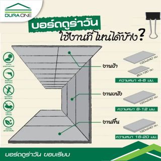 ดูร่าวัน บอร์ด ขอบเรียบ 0.4x60x240 ซม.