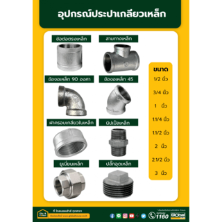 VAVO ข้อต่อตรงเหล็ก 1 1/4