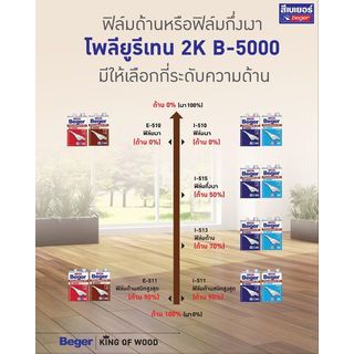 Beger โพลียูรีเทน B-5000 I-511 ด้าน (90%) ภายใน ชุด