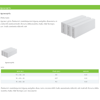 ดูร่าวัน อิฐมวลเบา ขนาด 20x60x15ซม.