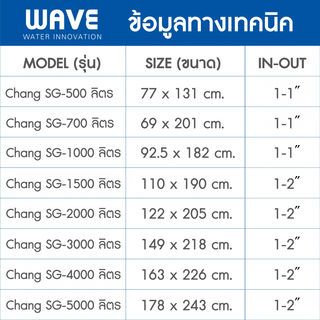 WAVE ถังเก็บน้ำบนดินลายแกรนิต ขนาด 3000L รุ่น Chang SG คละสี