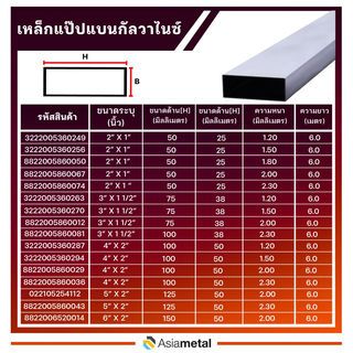 เหล็กแป๊บแบน กัลวาไนซ์  2x1นิ้ว 1.2 มม.  IP  แดง