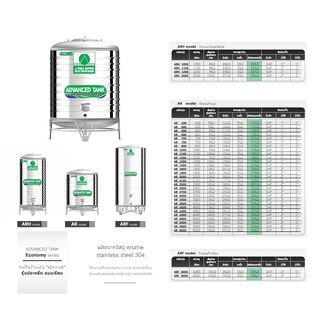 ADVANCE ถังเก็บน้ำสเตนเลส 5000L รุ่น ARF แบบก้นเรียบพร้อมขาตั้ง  (ไม่มี มอก.)