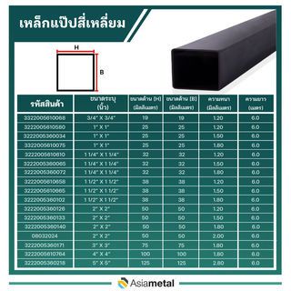 เหล็กแป๊บสีเหลี่ยม 1x1 นิ้ว 1.2 มม. เหลือง