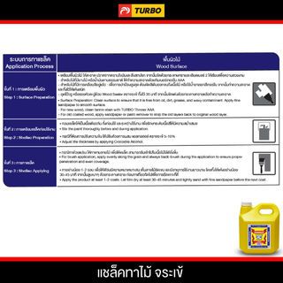 จระเข้ แชล็ค จระเข้ #8 1 ขวดใหญ่่